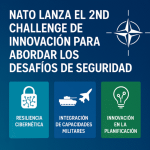 La OTAN lanza el 2.º Innovation Challenge